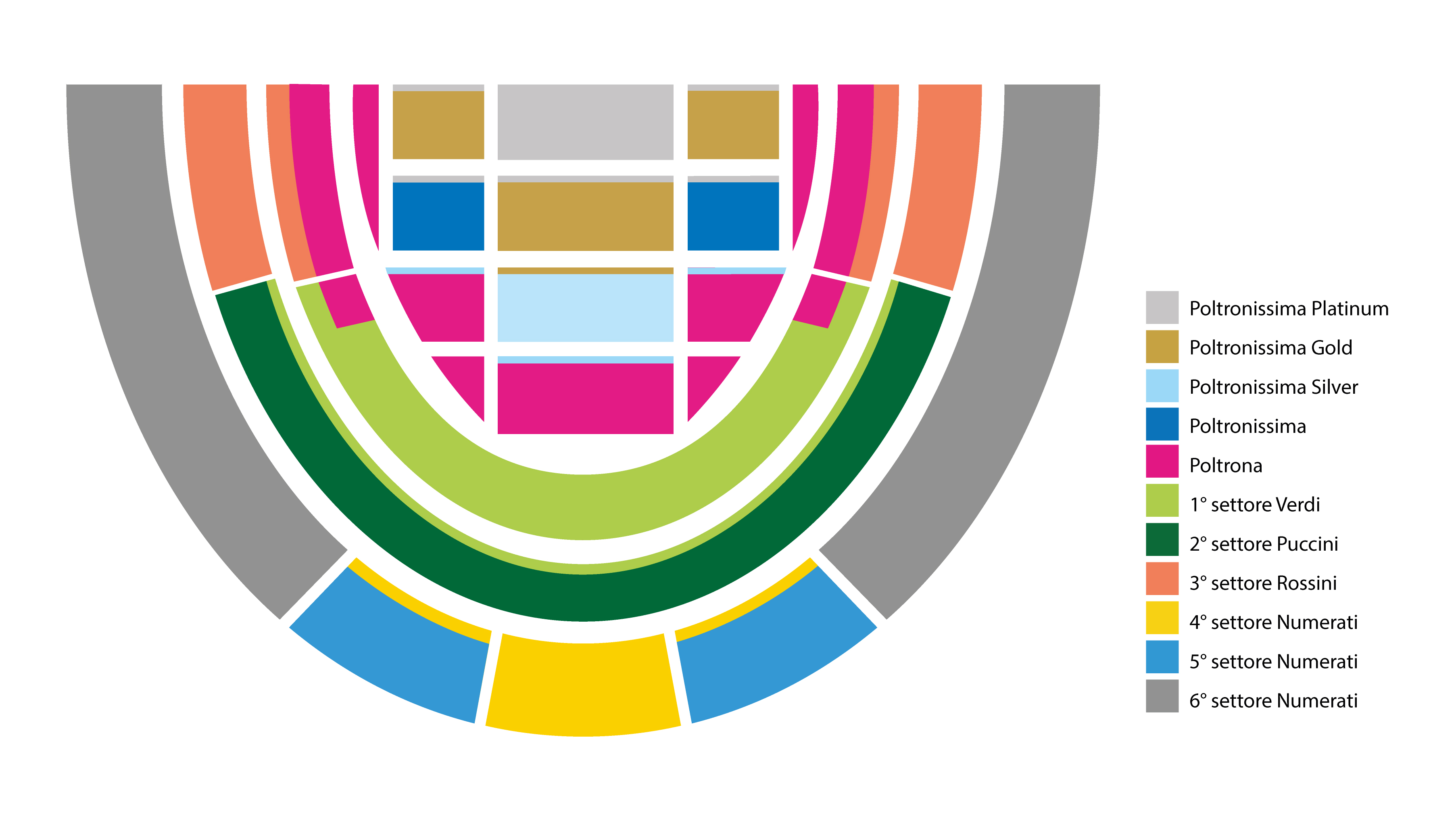 Arena Prezzi Biglietti Eventi e Mappa Posti
